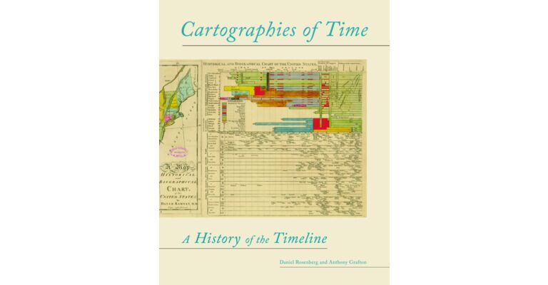 Cartographies of Time - A History of the Timeline