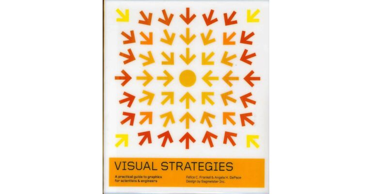 Visual Strategies