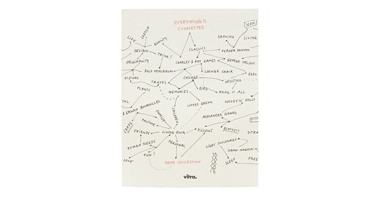 Everything is Connected - Vitra Home Collection