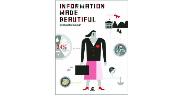 Information Made Beautiful - Infographic Design