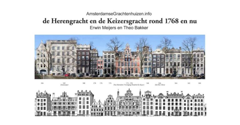 De Herengracht en de Keizersgracht rond 1768 en nu