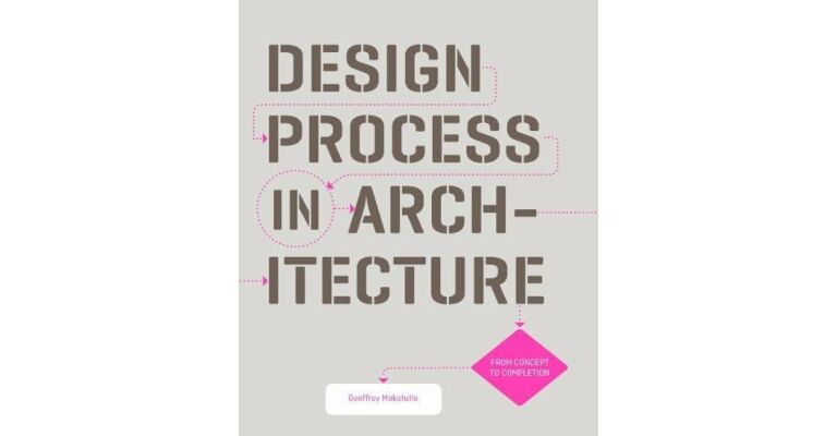 Design Process in Architecture