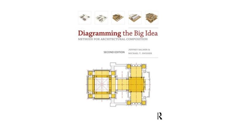 Diagramming the Big Idea - Methods for Architectural Composition