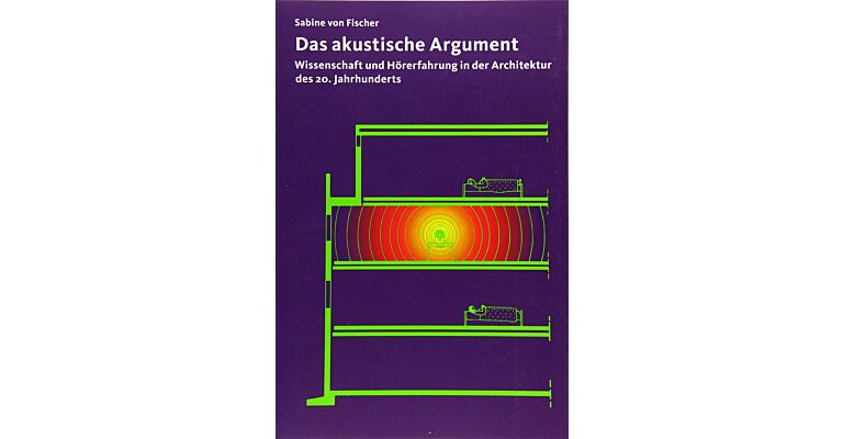 Das akustische Argument