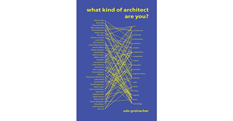 What Kind of Architect Are You ?