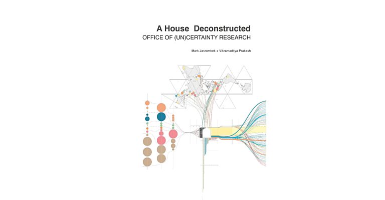 Office of (Un)certainty Research: A House Deconstructed