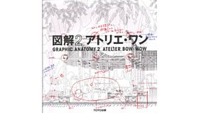 Atelier Bow-Wow - Graphic Anatomy 2
