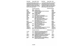 Peter Märkli – Dessins / disegni  (1980-2023)
