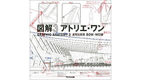 Atelier Bow-Wow:  Graphic Anatomy volume 3 (Not Yet Published)