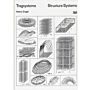 Tragsysteme / Structure Systems