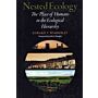 Nested Ecology