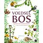 Voedselbos - Inspiratie voor ontwerp en beheer