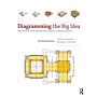 Diagramming the Big Idea - Methods for Architectural Composition
