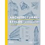 Architectural Styles: A Visual Guide