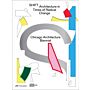 SHIFT -  Architecture in Times of Radical Change (Pre-order)