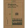 Diagrams - a project by AMO/OMA