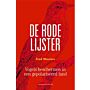 De rode lijster - Vogels beschermen in een gepolariseerd land