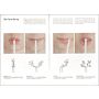 Science of the Secondary 17 - Straw